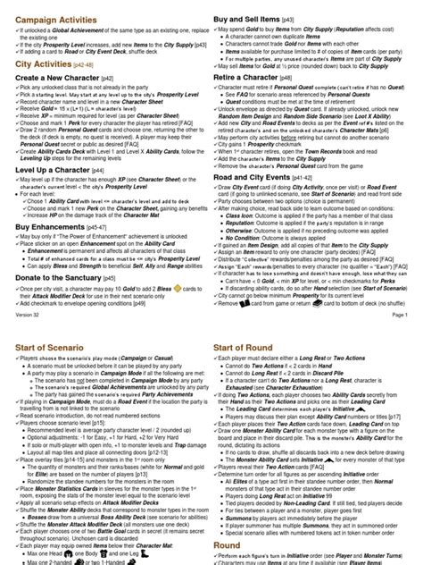 Track hp and status effects on all monsters in your room. Gloomhaven-RulesSummary | Tabletop Games | Leisure