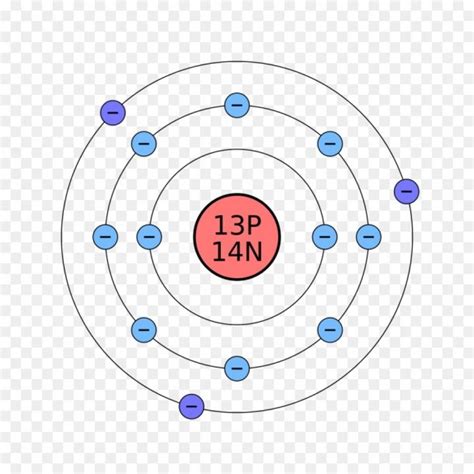 Bohr Diagram Of Calcium