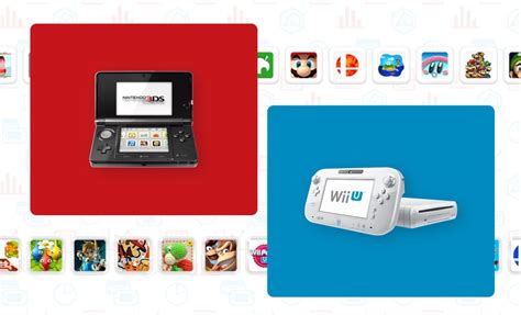 Nintendo 3ds And Wii U Console Online Store Service Officially Closed
