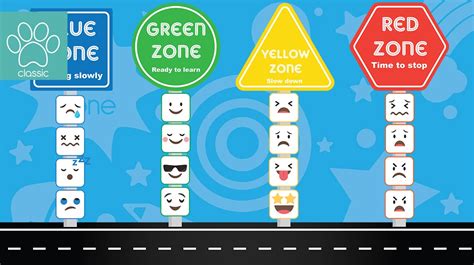 Teachers Pet Zones Of Self Regulation Emotions Road Display