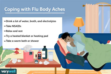 Aches Caused By The Flu Risk Factors And Treatment