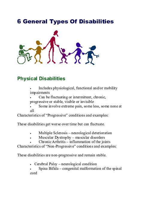 6 General Types Of Disabilities Physical Disabilities Simion Kwanyah