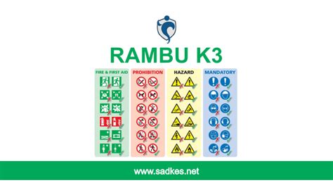 Rambu K3 Hsepedia