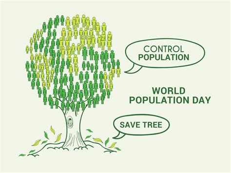 World Population Day 2021 Images Wishes Quotes And Messages To Share
