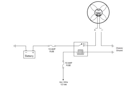 Circuit Diagram Of Electric Fan