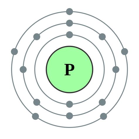 Bohr model atom electron shell copper rutherford model, elements, electron, elements vector, rim lewis structure phosphorus trichloride phosphorus pentachloride phosphorus pentafluoride. How many valence electrons are in an atom of Phosphorus ...