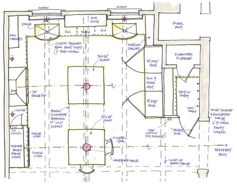 Kitchen layouts with 2 islands. Week 2 of a Traditional Kitchen Design: Function, then Fun ...