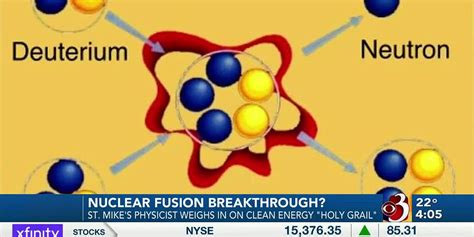 nuclear fusion breakthrough what a new discovery could mean