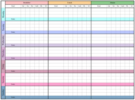 Free Keto And Low Carb Meal Tracker Printables