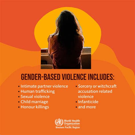 types of gender based violence