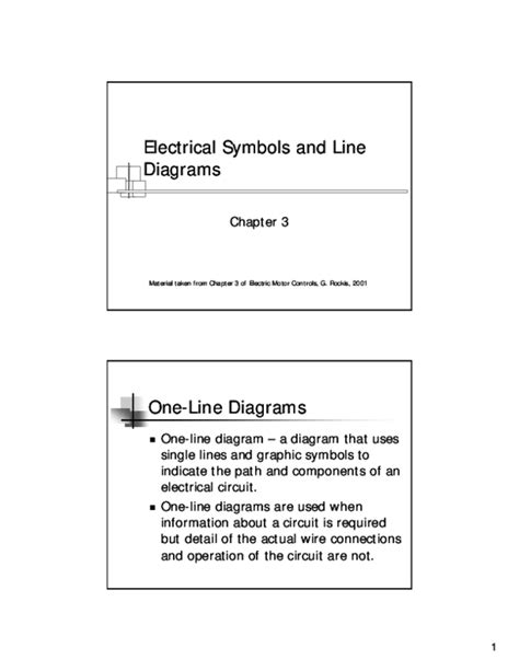 The practical wiring book for residences and barns is much better and written by the same guys. Wiring Diagram Symbols Pdf : Download Basic Switch Wiring Diagram Symbols Pdf 19 00 Mb Free ...