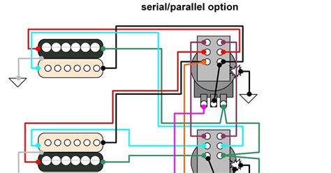hermetico guitar wiring diagram ibanez sz mod