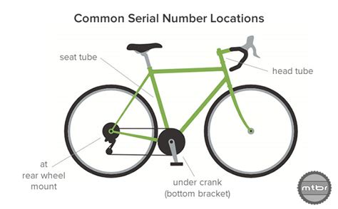 Every cyclist should keep a record of their bike's serial number. How To: Get your stolen bike back - Mountain Bike Review ...