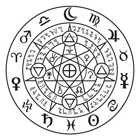 Astral Magic Magic Symbols Alchemy Symbols Occult Symbols