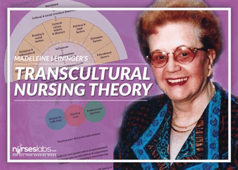 Madeleine Leininger Transcultural Nursing Theory Nurseslabs
