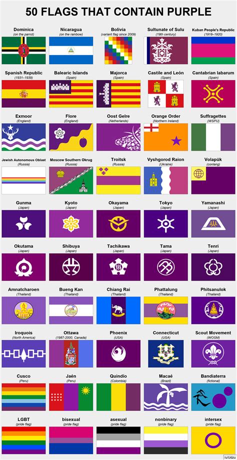50 flags with purple r vexillology