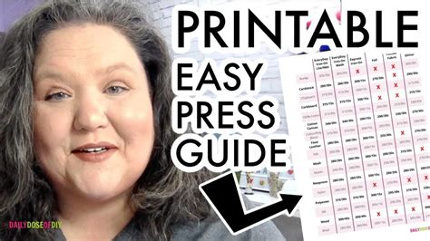 Your Cricut Heat Guide Printable Easy Press Settings Cricut Cricut