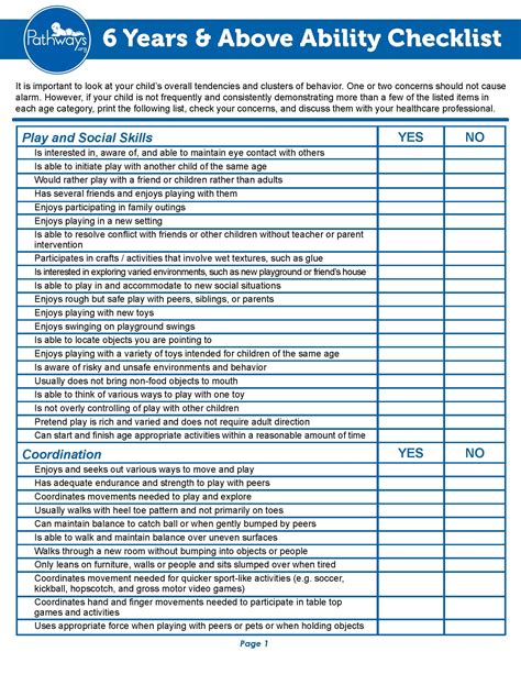 Download Our Free Ability Checklist To Help Track Your Childs