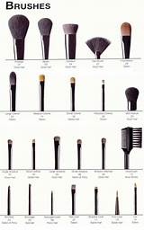 Makeup Tools And Their Uses Photos
