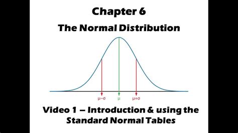 Standard normal distribution finding probabilities for a normal random variable finding probabilities with the normal calculator and table the normal table outlines the precise behavior of the standard normal random variable z, the. Chapter 6: Introduction to the Normal distribution ...