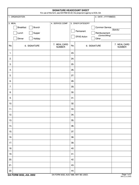 Da Form 3032 Fill Online Printable Fillable Blank Inside Usmc Meal