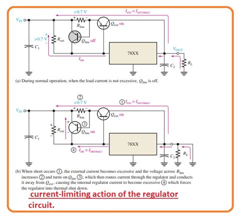 Applications Of Integrated Circuit Voltage Regulators The Engineering