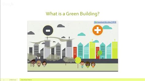 Career Opportunities In Green Building Industry Youtube