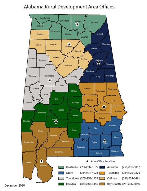 Alabama Contacts Rural Development