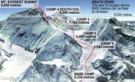 Reclaiming The Dead On Mt Everest World Cbc News
