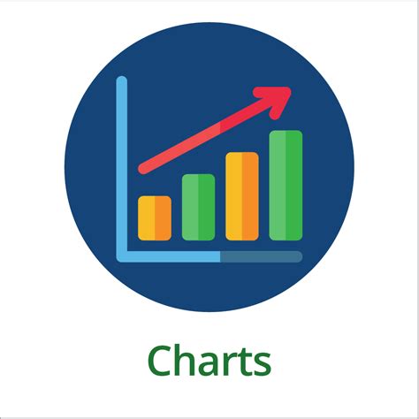 Data Visualization Toolkit Charts Design Principles Dasy Center