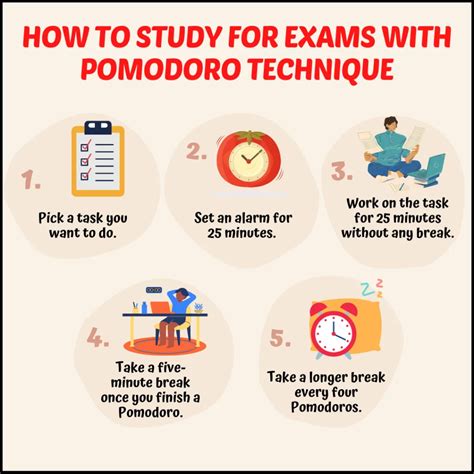How To Study For Exams With The Pomodoro Technique