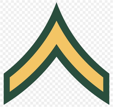 Army Private Rank Insignia