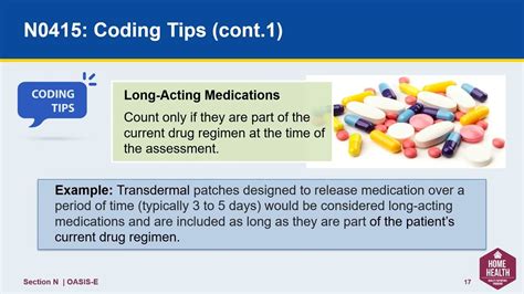Section N Medications New Item And Revisions YouTube