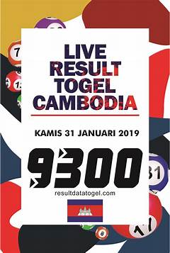 Mimpi Dikasih Nomer Togel