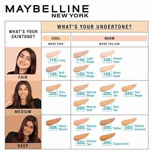 Maybelline New York Fit Me Foundation Review Styleyourselfhub