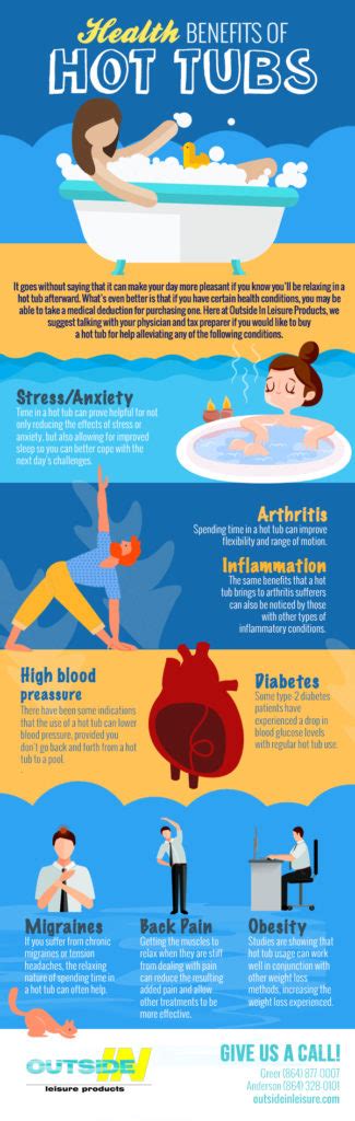 Health Benefits Of Hot Tubs Infographic Outside In Leisure