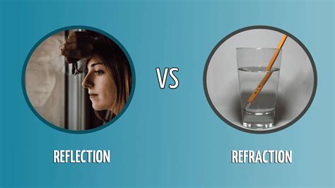 Reflection Vs Refraction Whats The Difference Optics Mag