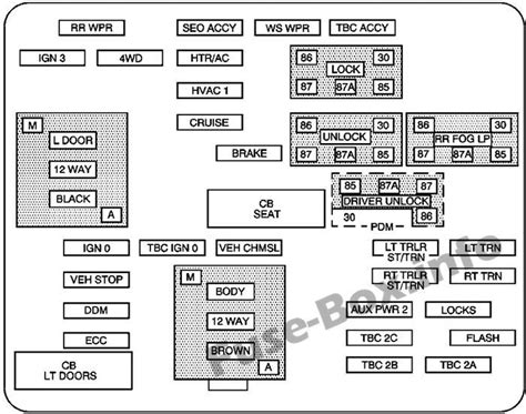 Diagram should be on the inside of the fuse box or relay cluster lid/cover. DIAGRAM Amplifier Wiring Diagram For 2006 Chevy Suburban FULL Version HD Quality Chevy ...