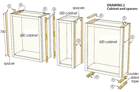When you opt for the diy route, we invite you to bring your floor plans to your nearest diy cupboards showroom. HOME DZINE Home DIY | Use stock cabinets to make a custom dining room server or sideboard