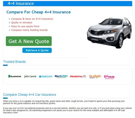 How To Compare Car Insurance Quotes What Is Collision Insurance