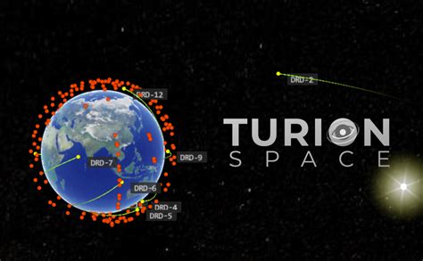 Exclusive Turion Space Yc S21 Closes 47m Seed Round Payload