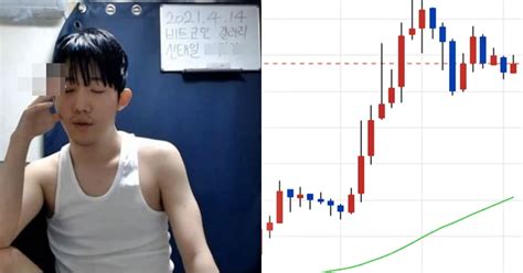 비트코인이 지난 26일 오후 3만. '코인 안 오르면 극단선택' BJ, 믿기지 않을 정도로 엄청난 반전 ...