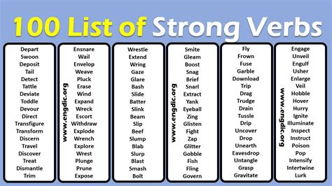100 Strong Verbs List Of Strong Verbs In English Pdf Engdic