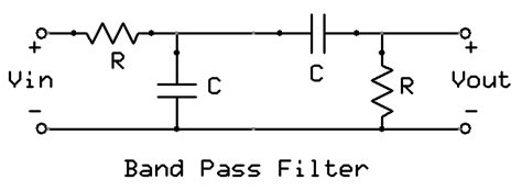 Dummies helps everyone be more knowledgeable and confident in applying what they know. 16. RLC Circuits and Filters (Chapter 16) | Dr. Stienecker ...