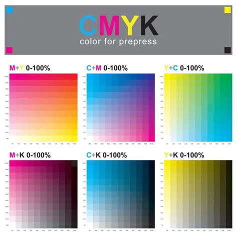 Download Stock Vector Color Table Pantone To Cmyk Color Print Test