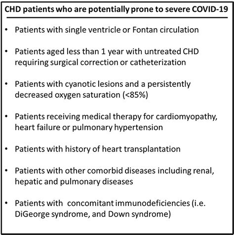 Frontiers Covid 19 In Pediatric Patients A Focus On Chd Patients