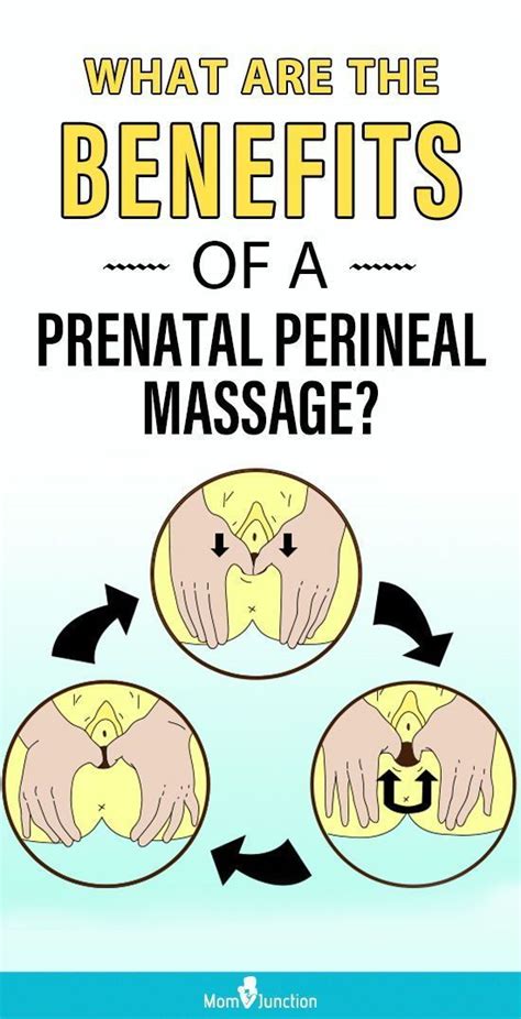 How To Do Perineal Massage For Easier Delivery Artofit