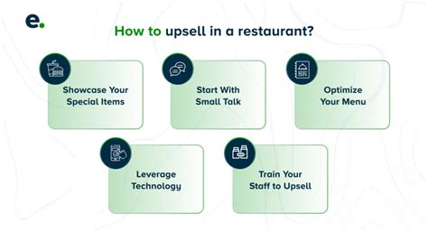 Top 5 Upselling Techniques For Your Restaurants And How To Apply Them