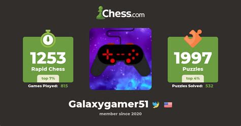 Galaxy Gamer Galaxygamer51 Chess Profile