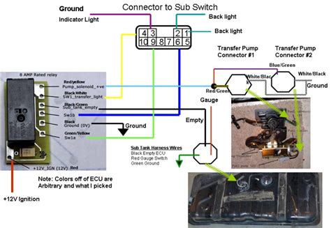 Mitsubishi fuso truck wiring diagrams. DIAGRAM 100 Series Landcruiser Wiring Diagram Fuel Pump FULL Version HD Quality Fuel Pump ...